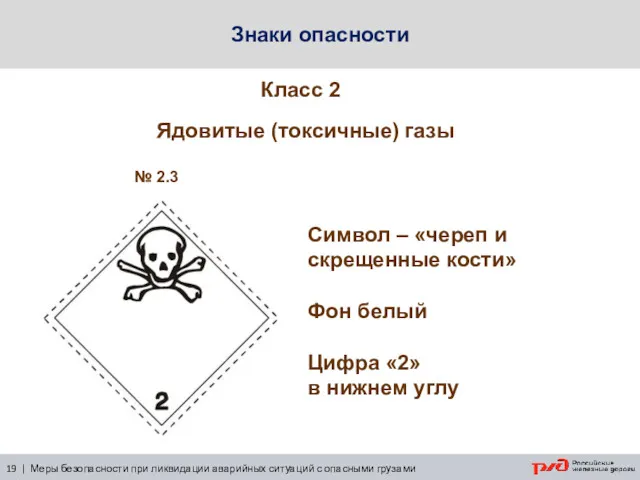 Ядовитые (токсичные) газы Символ – «череп и скрещенные кости» Фон