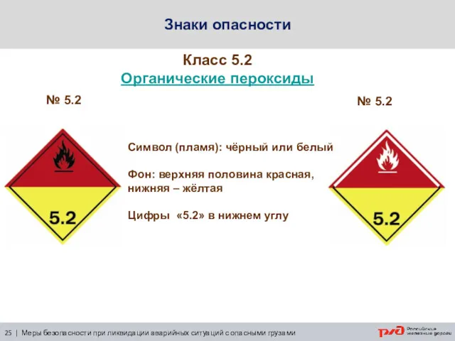 Класс 5.2 Органические пероксиды № 5.2 № 5.2 Символ (пламя):