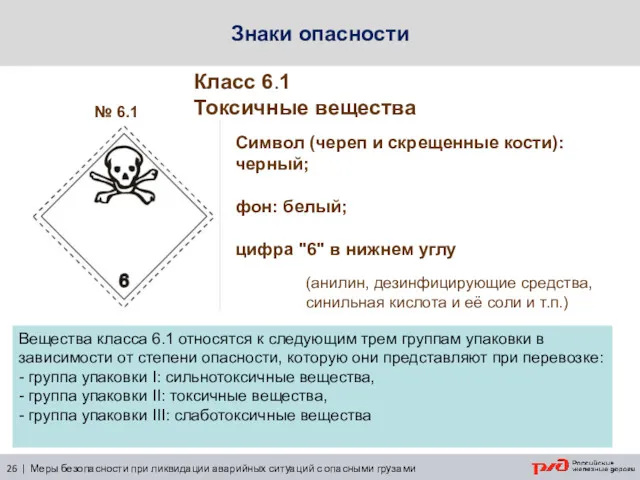 Знаки опасности Символ (череп и скрещенные кости): черный; фон: белый;