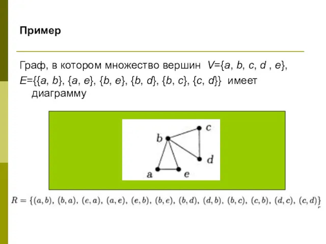 Пример Граф, в котором множество вершин V={a, b, c, d