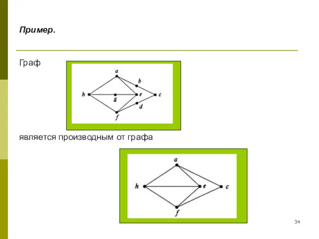 Пример. Граф является производным от графа
