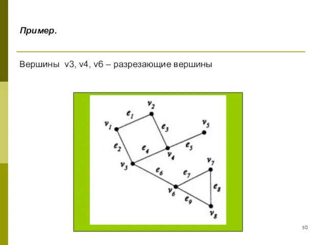 Пример. Вершины v3, v4, v6 – разрезающие вершины