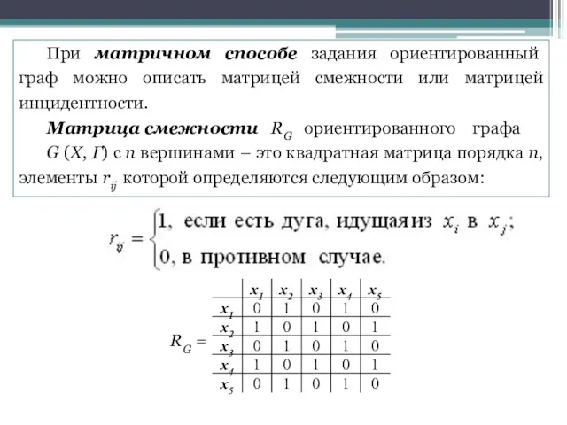 При матричном способе задания ориентированный граф можно описать матрицей смежности