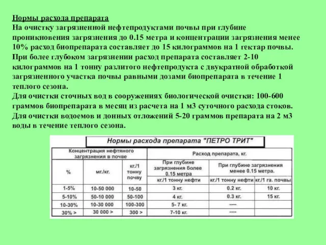 Нормы расхода препарата На очистку загрязненной нефтепродуктами почвы при глубине