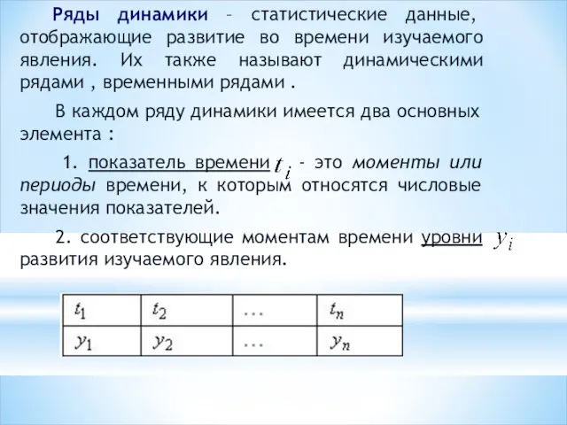 Ряды динамики – статистические данные, отображающие развитие во времени изучаемого