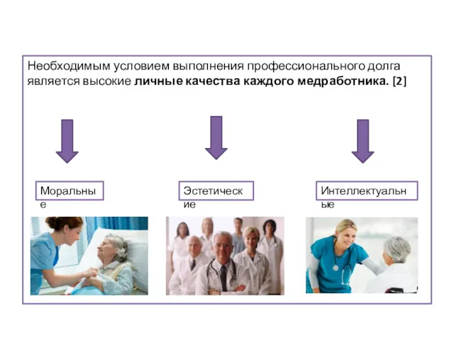 Необходимым условием выполнения профессионального долга является высокие личные качества каждого медработника. [2] Моральные Эстетические Интеллектуальные