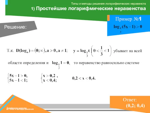 (0,2; 0,4) области определения и то неравенство равносильно системе убывает на всей