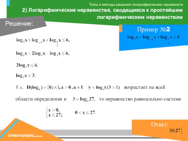 области определения и то неравенство равносильно системе возрастает на всей