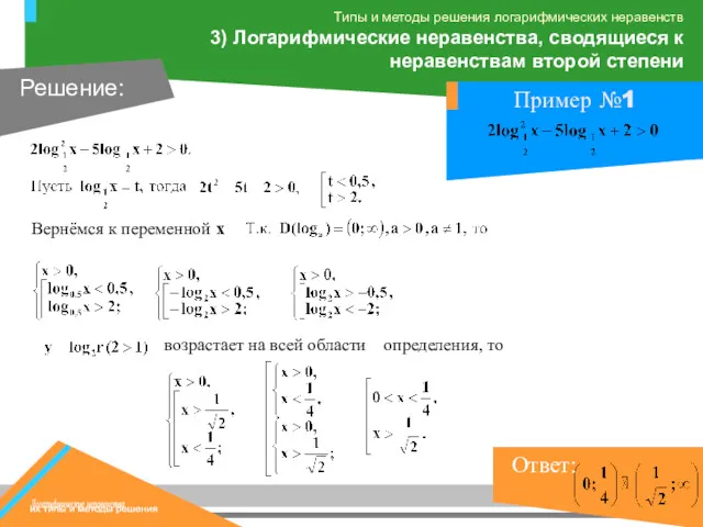 Вернёмся к переменной х возрастает на всей области определения, то