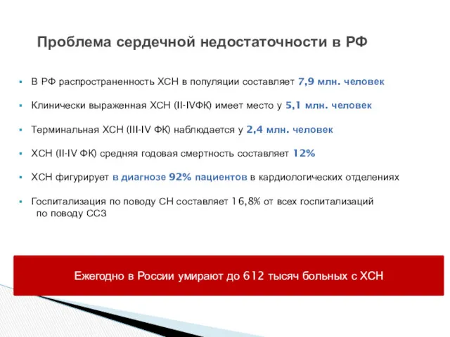 В РФ распространенность ХСН в популяции составляет 7,9 млн. человек