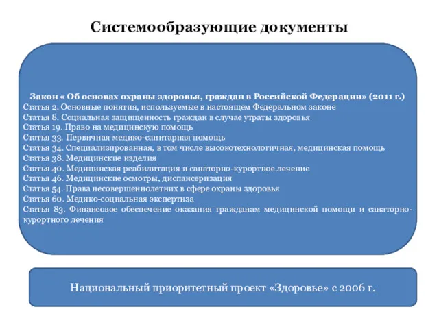 Системообразующие документы Закон « Об основах охраны здоровья, граждан в