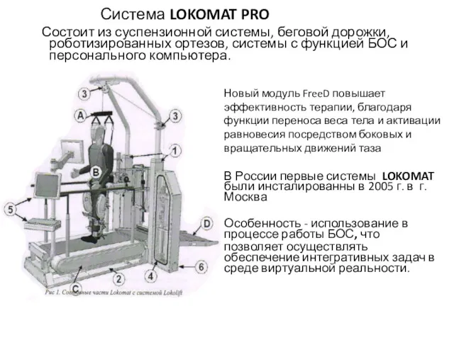 Система LOKOMAT PRO Состоит из суспензионной системы, беговой дорожки, роботизированных