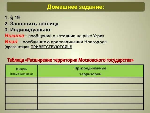Таблица «Расширение территории Московского государства» Домашнее задание: 1. § 19