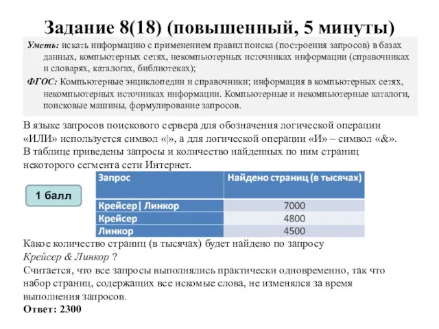 Задание 8(18) (повышенный, 5 минуты) Уметь: искать информацию с применением