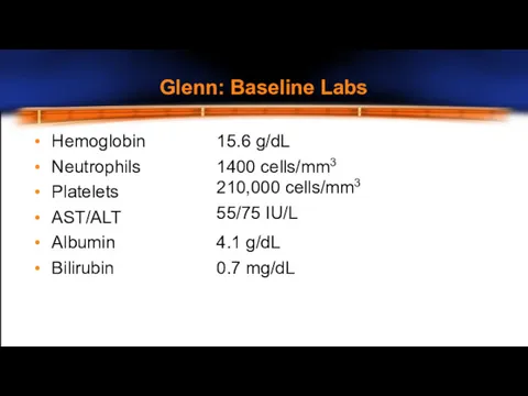 Glenn: Baseline Labs Hemoglobin Neutrophils Platelets AST/ALT Albumin Bilirubin 15.6 g/dL 1400 cells/mm3