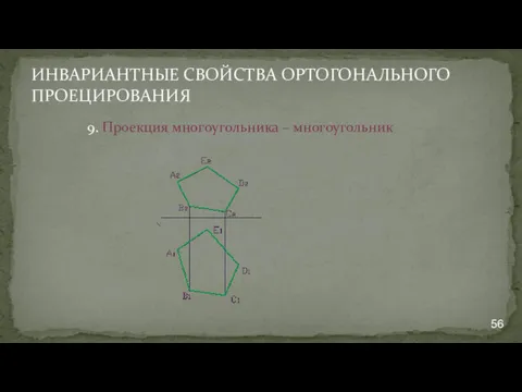 ИНВАРИАНТНЫЕ СВОЙСТВА ОРТОГОНАЛЬНОГО ПРОЕЦИРОВАНИЯ 9. Проекция многоугольника – многоугольник