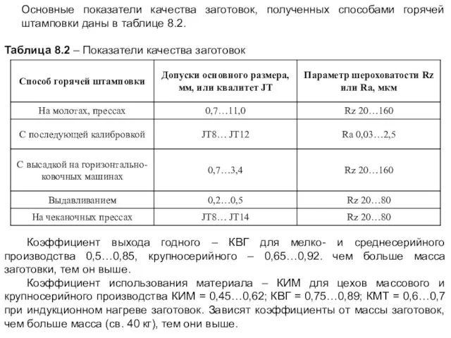 Основные показатели качества заготовок, полученных способами горячей штамповки даны в таблице 8.2. Таблица