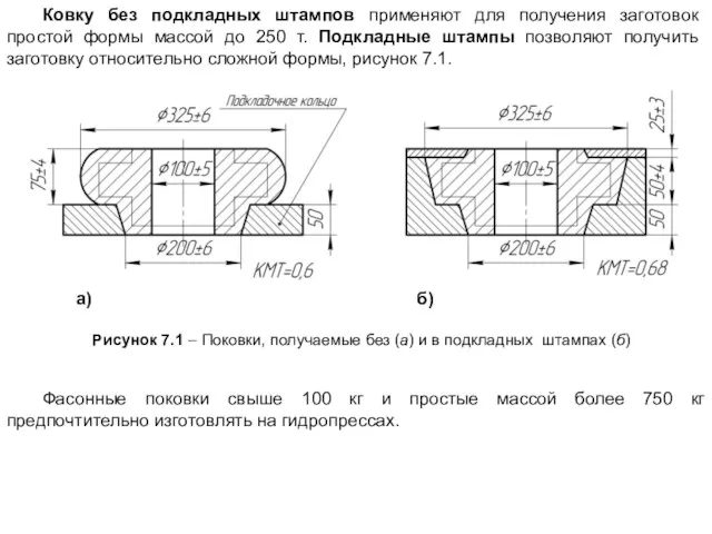 Ковку без подкладных штампов применяют для получения заготовок простой формы