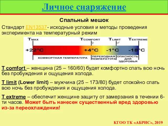 Личное снаряжение КГОО ТК «АБРИС», 2019 Спальный мешок Стандарт EN13537-