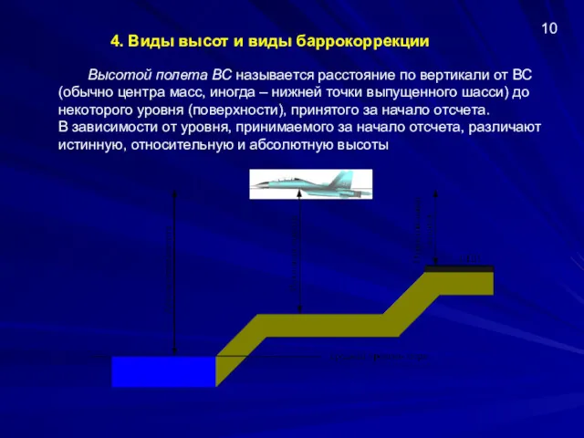 4. Виды высот и виды баррокоррекции Высотой полета ВС называется