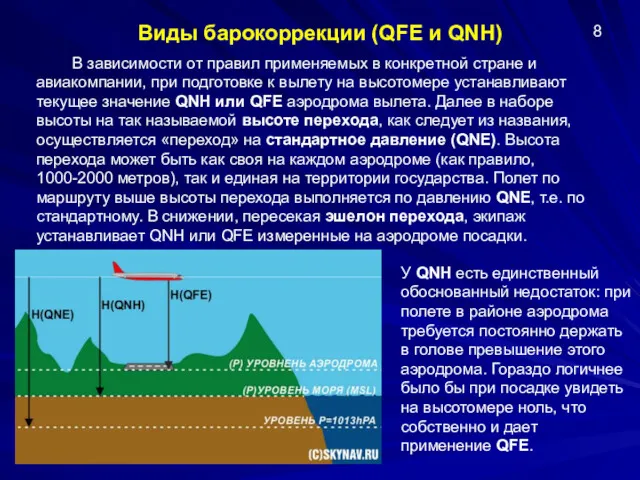 Виды барокоррекции (QFE и QNH) 8 В зависимости от правил