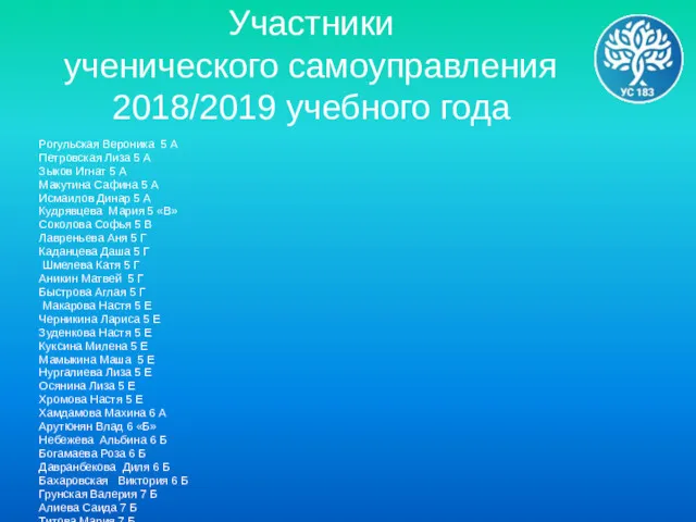 Участники ученического самоуправления 2018/2019 учебного года Рогульская Вероника 5 А