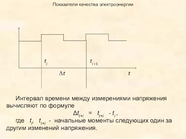 Показатели качества электроэнергии Интервал времени между измерениями напряжения вычисляют по формуле Δtt+i =