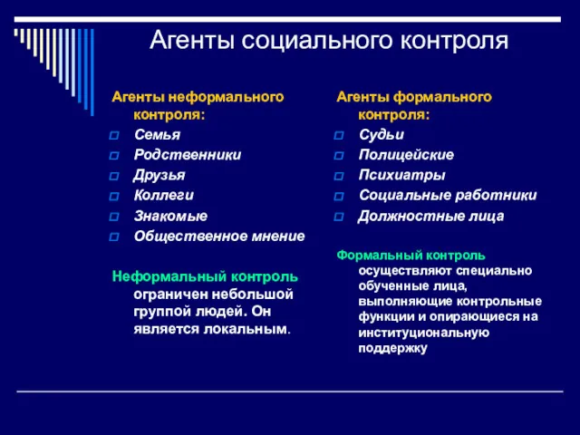 Агенты социального контроля Агенты неформального контроля: Семья Родственники Друзья Коллеги