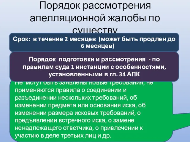 Порядок рассмотрения апелляционной жалобы по существу Срок: в течение 2