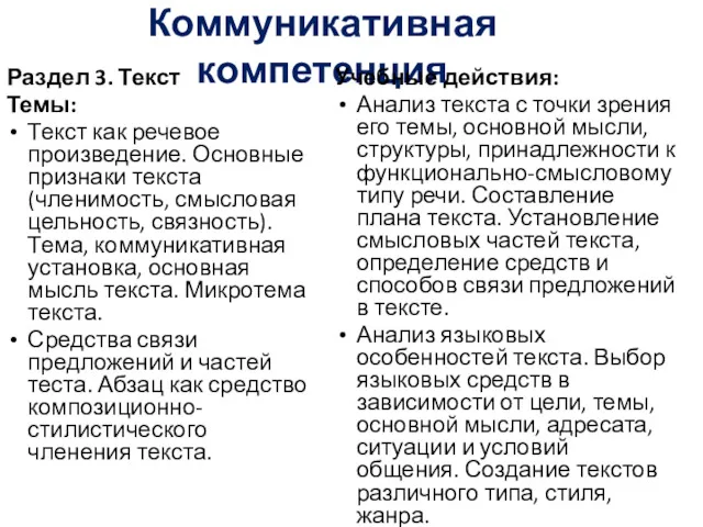 Коммуникативная компетенция Раздел 3. Текст Темы: Текст как речевое произведение.