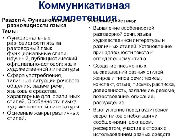 Коммуникативная компетенция Раздел 4. Функциональные разновидности языка Темы: Функциональные разновидности