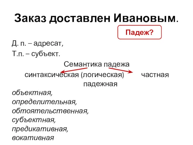 Заказ доставлен Ивановым. Д. п. – адресат, Т.п. – субъект.