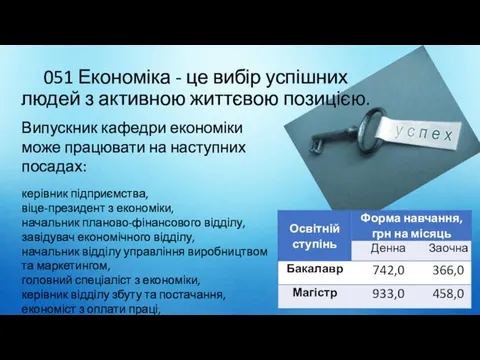 051 Економіка - це вибір успішних людей з активною життєвою позицією. Випускник кафедри