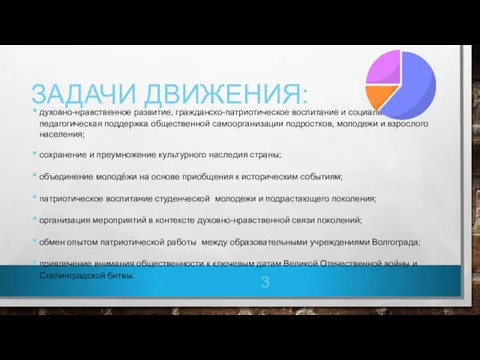 ЗАДАЧИ ДВИЖЕНИЯ: духовно-нравственное развитие, гражданско-патриотическое воспитание и социально-педагогическая поддержка общественной самоорганизации подростков, молодежи