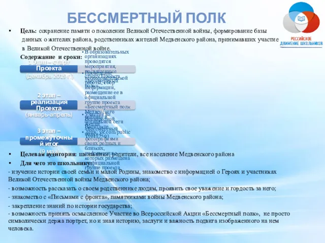 БЕССМЕРТНЫЙ ПОЛК Цель: сохранение памяти о поколении Великой Отечественной войны,