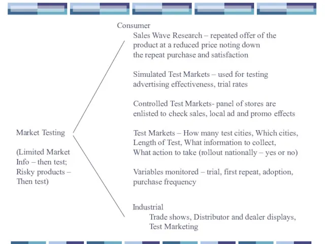 Market Testing (Limited Market Info – then test; Risky products