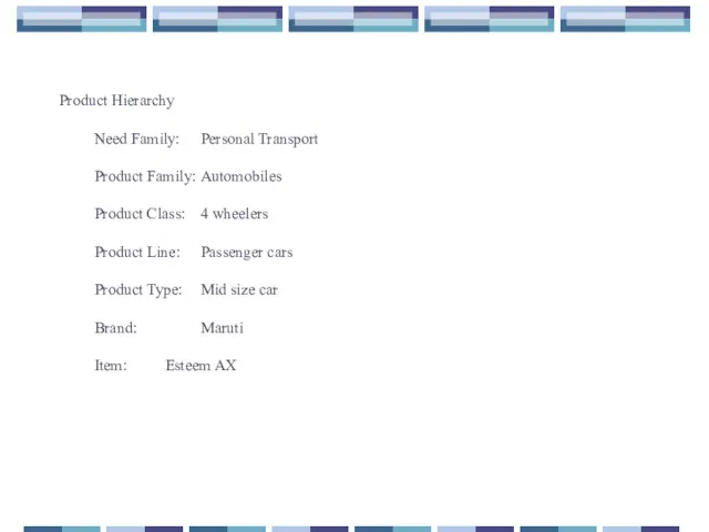 Product Hierarchy Need Family: Personal Transport Product Family: Automobiles Product