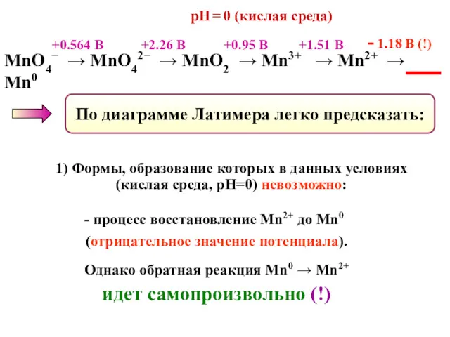 MnO4− → MnO42− → MnO2 → Mn3+ → Mn2+ → Mn0 +0.564 B