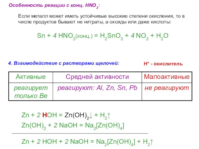 4. Взаимодействие с растворами щелочей: H+ - окислитель Zn + 2 HOH =