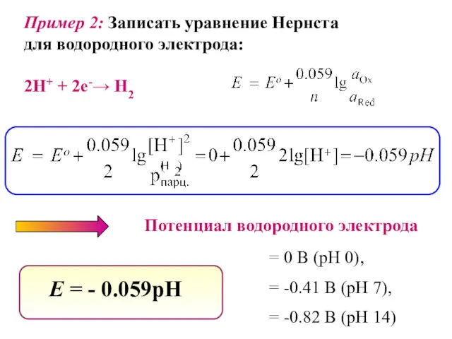 Пример 2: Записать уравнение Нернста для водородного электрода: 2Н+ + 2e-→ Н2 Потенциал