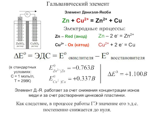 Zn + Cu2+ = Zn2+ + Cu Zn – 2 e- = Zn2+
