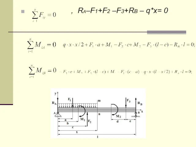 , RA–F1+F2 –F3+RB – q*x= 0
