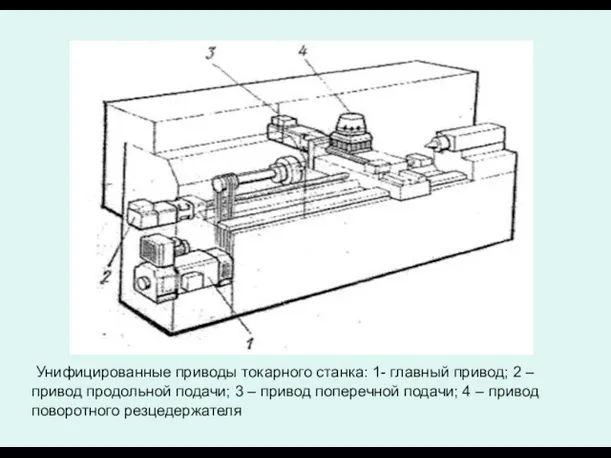 Унифицированные приводы токарного станка: 1- главный привод; 2 – привод