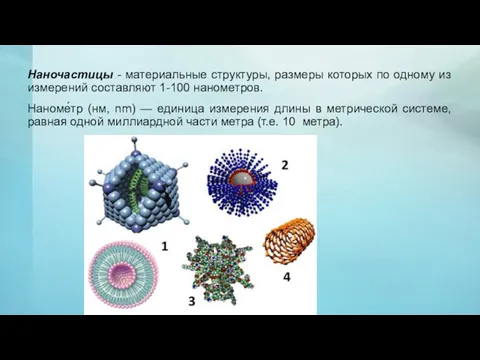 Наночастицы - материальные структуры, размеры которых по одному из измерений