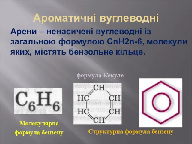 Ароматичні вуглеводні Структурна формула бензену Арени – ненасичені вуглеводні із