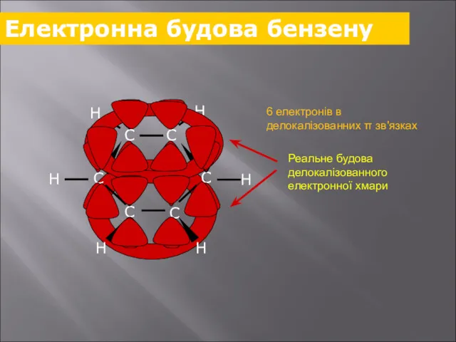 Електронна будова бензену 6 електронів в делокалізованних π зв'язках