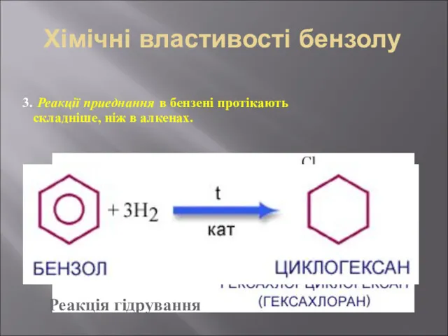 Хімічні властивості бензолу 3. Реакції приеднання в бензені протікають складніше, ніж в алкенах. Реакція гідрування