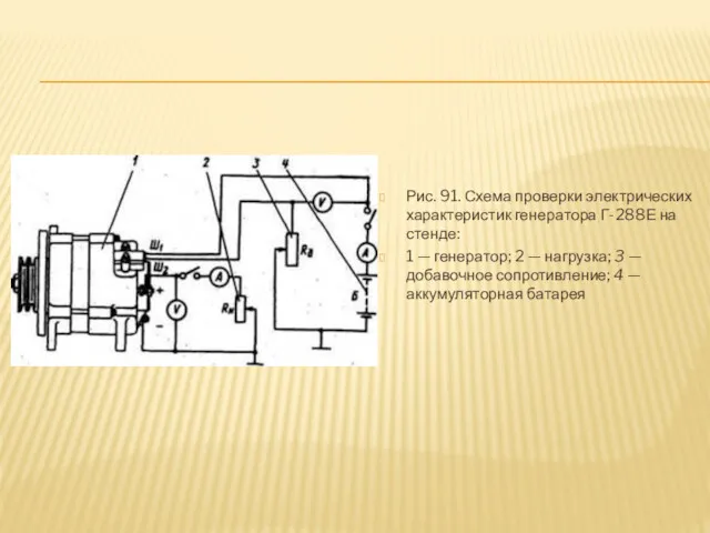 Рис. 91. Схема проверки электрических характеристик генератора Г-288Е на стенде: 1 — генератор;