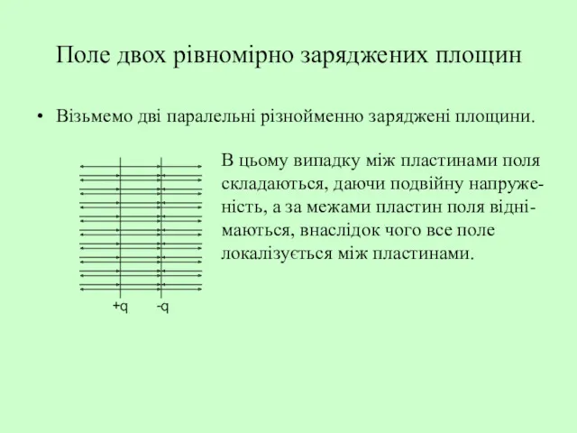 Поле двох рівномірно заряджених площин Візьмемо дві паралельні різнойменно заряджені