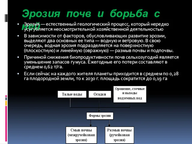 Эрозия почв и борьба с ней Эрозия — естественный геологический